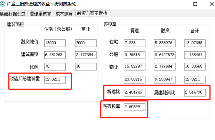 尊龙凯时三旧改造经济收益平衡测算系统.png